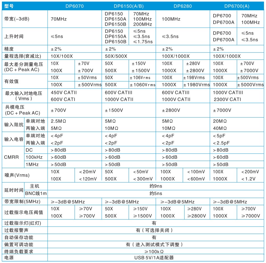 1-230ZQ1092YH.jpg