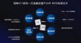 <b class='flag-5'>平頭</b><b class='flag-5'>哥</b>羽陣<b class='flag-5'>芯片</b><b class='flag-5'>助力</b>菜鳥打造高性價(jià)比RFID數(shù)字供應(yīng)鏈解決方案