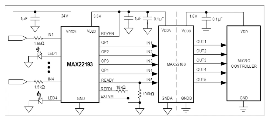 <b class='flag-5'>Analog</b> <b class='flag-5'>Devices</b> / <b class='flag-5'>Maxim</b> <b class='flag-5'>Integrated</b> <b class='flag-5'>MAX</b>22193四通道工業數字輸入<b class='flag-5'>數據</b><b class='flag-5'>手冊</b>
