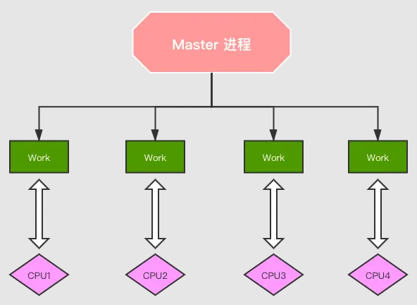 95bae21e-4b5d-11f0-b715-92fbcf53809c.png