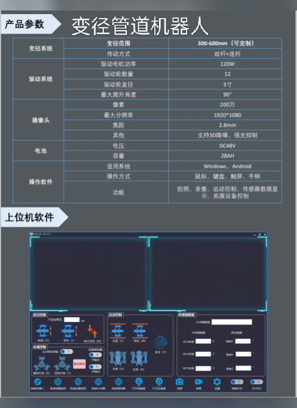 #機器人 #機械設(shè)備
變徑管道機器人系統(tǒng)研發(fā)，感興趣的同學(xué)可以加入我們。。。。