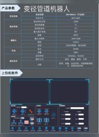 #機(jī)器人 #機(jī)械設(shè)備
變徑管道機(jī)器人系統(tǒng)研發(fā)，感興趣的同學(xué)可以加入我們。。。。