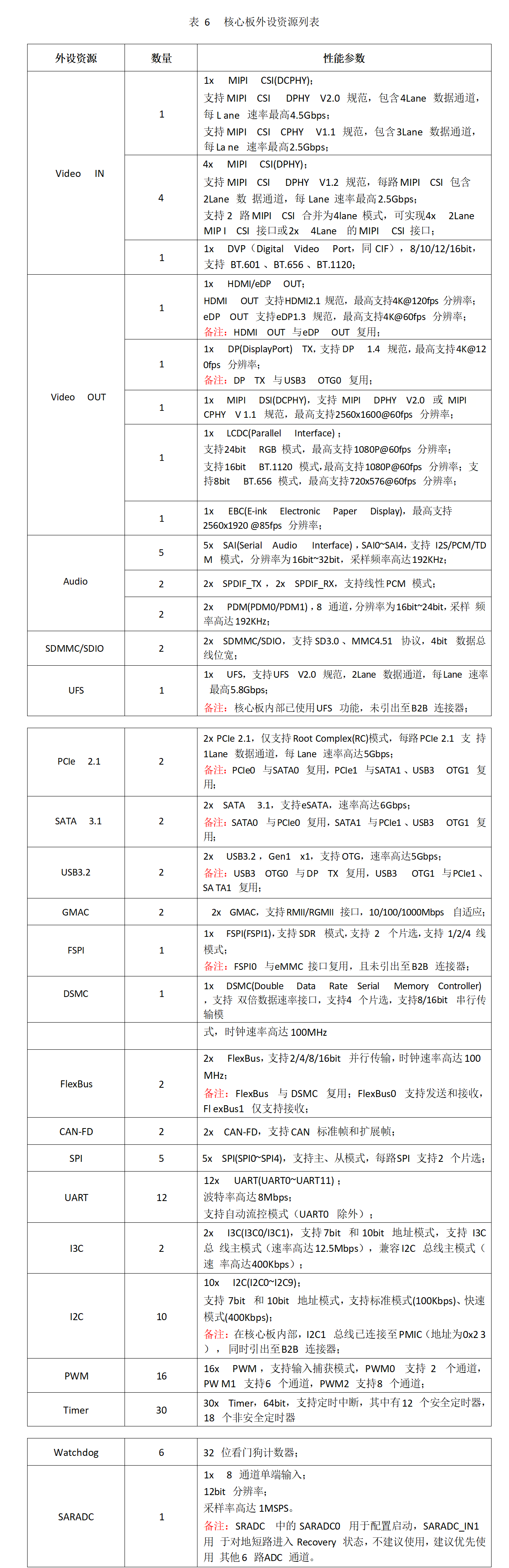 wKgZO2hSGJeAbEpCAAdxoBGFE08229.png