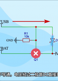 MOS管主副電源自動切換的電路（1）
#MOS管 #電源 #電路 #二極管 #半導體 