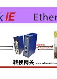 三菱Q系列PLC，cclink與MODBUS RTU的應(yīng)用