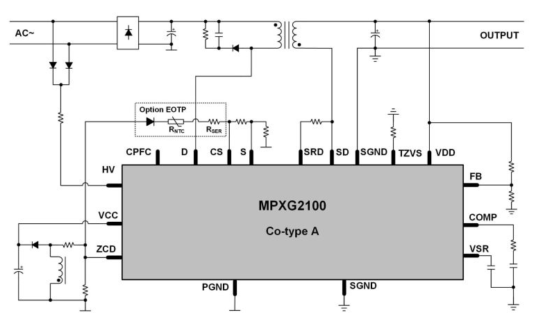 MPS芯品 MPXG2100 NovoOne 系列一體化 SR ZVS 反激式穩(wěn)壓器概述