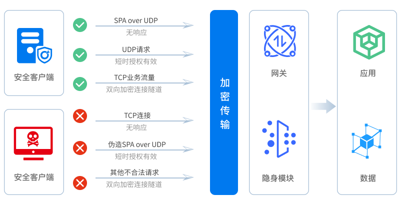 f3baf3dc-4bed-11f0-b715-92fbcf53809c.png