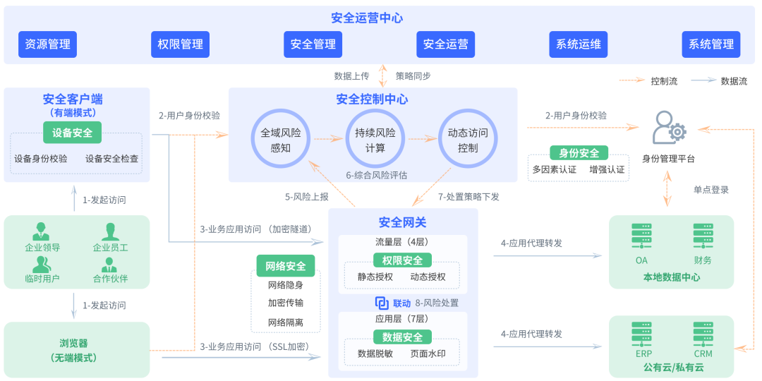 f38e516a-4bed-11f0-b715-92fbcf53809c.png