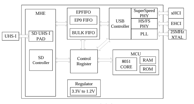 wKgZO2hSOCSATFapAAB0-N7em44283.png