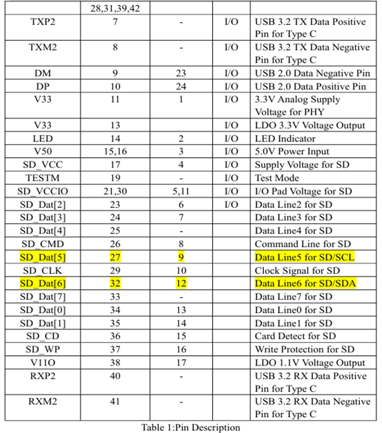 wKgZO2hSOH-ATq86AAG6JClgoro641.png