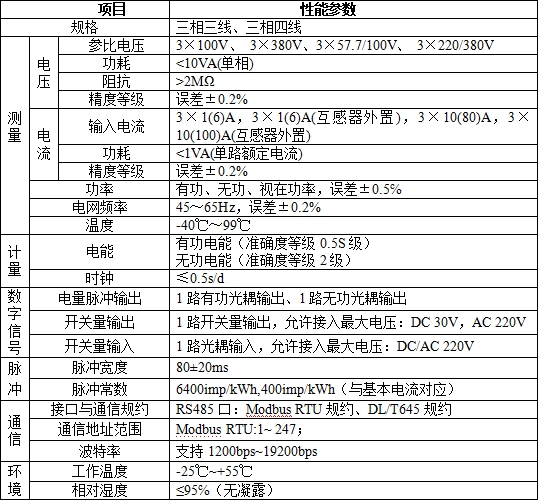 wKgZO2hSdICAXbB1AAJxHCjyNSE732.png