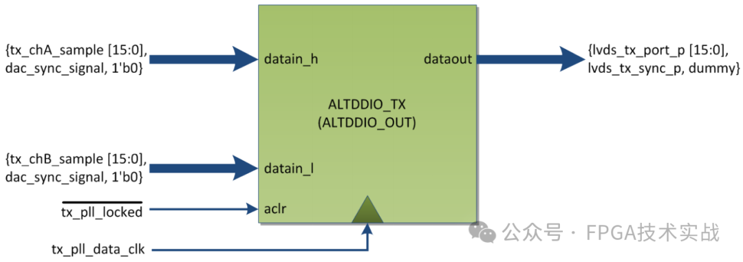 wKgZPGhTcD-AHgl3AAFBOwTkxSY260.png
