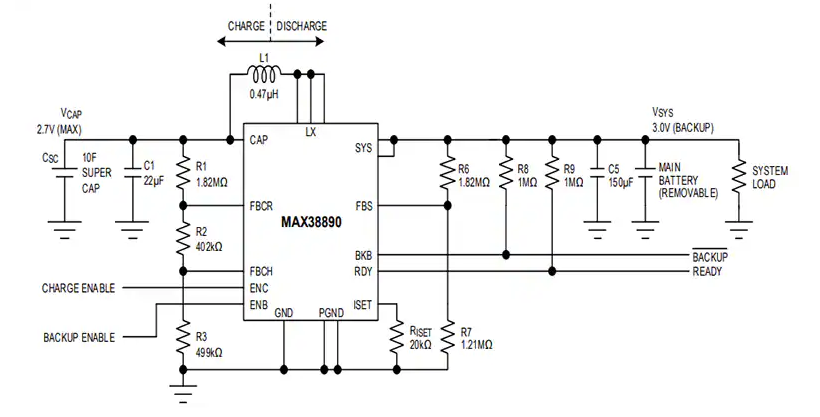 Analog Devices Inc. MAX38890 5A可逆降壓/升壓穩壓器數據手冊