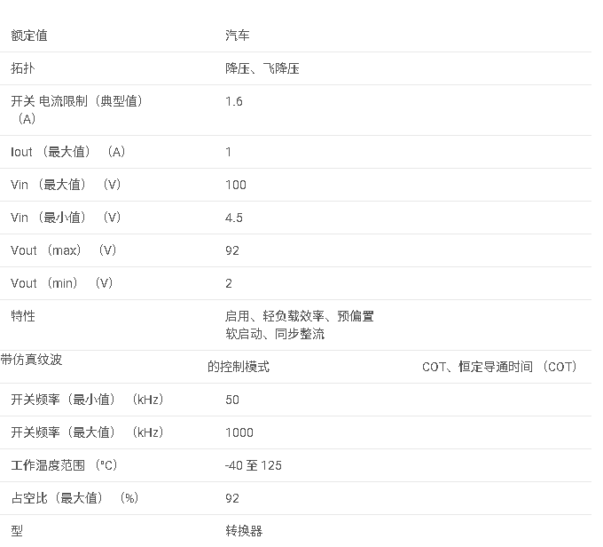 LM5161-Q1系列 寬輸入 4.5V 至 100V、1A 同步降壓/Fly-Buck 轉換器數據手冊