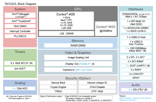 fcd6f002-4a66-11f0-b715-92fbcf53809c.png