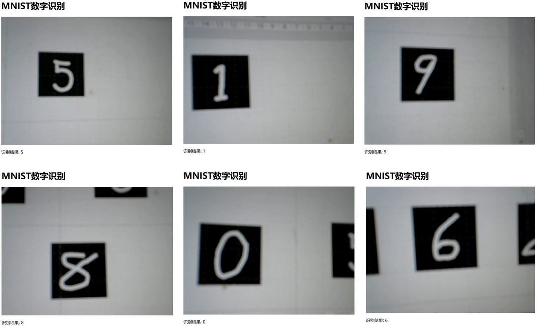 HWNR_http_Cam_numbers.jpg