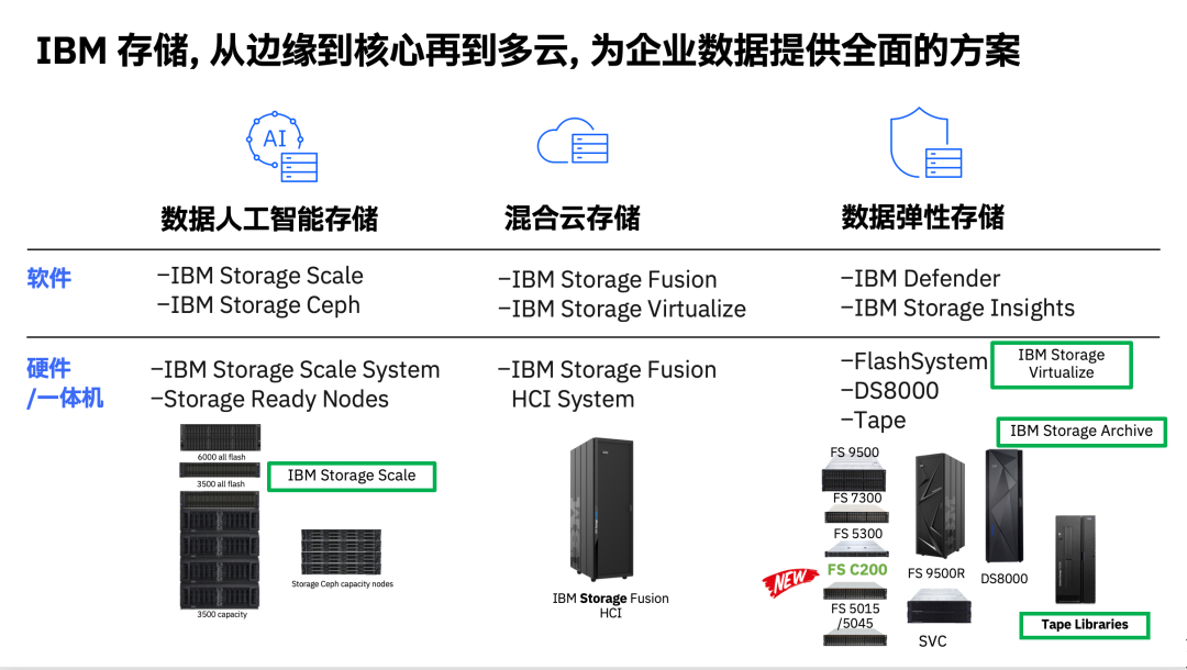 fc9d62b4-4a99-11f0-b715-92fbcf53809c.png