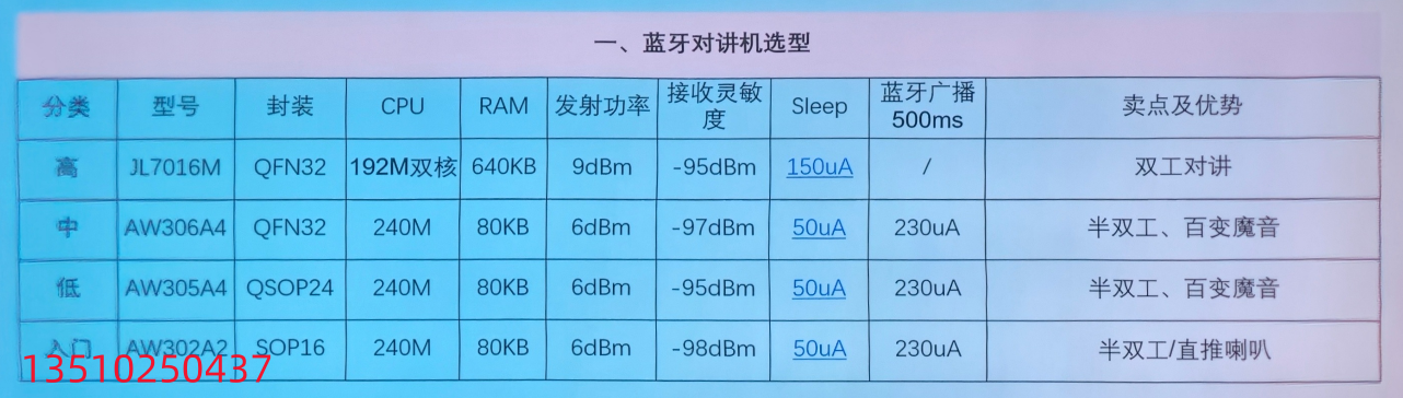 wKgZPGhTuDmARYoGAAk153jyWK8518.png