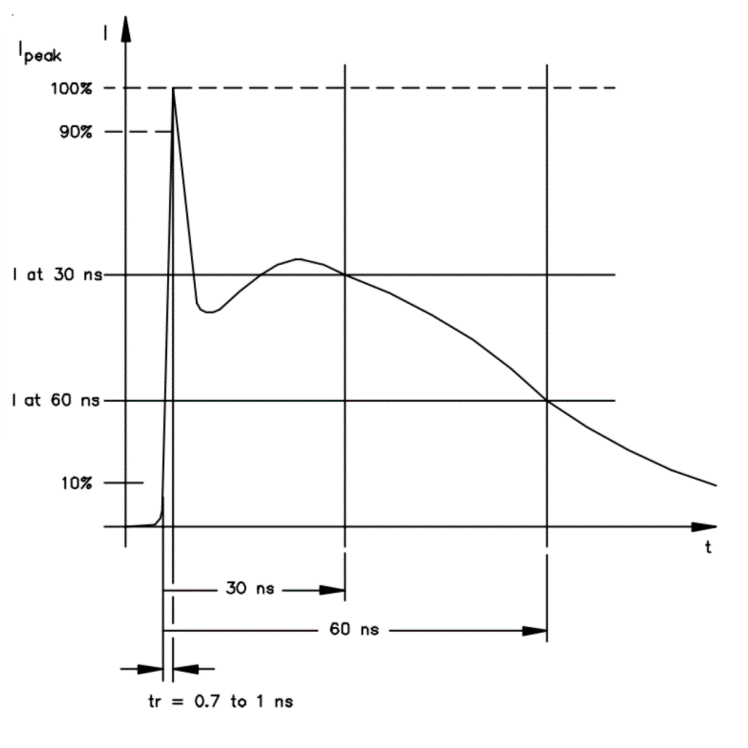 0e7a285a-4b5d-11f0-b715-92fbcf53809c.png