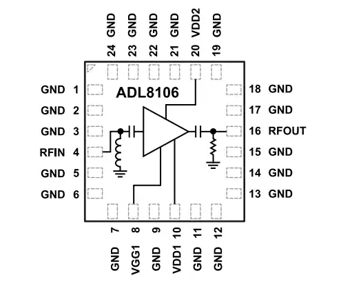 <b class='flag-5'>Analog</b> <b class='flag-5'>Devices</b> <b class='flag-5'>Inc.</b> <b class='flag-5'>ADL8106</b>低噪聲放大器<b class='flag-5'>數據</b><b class='flag-5'>手冊</b>
