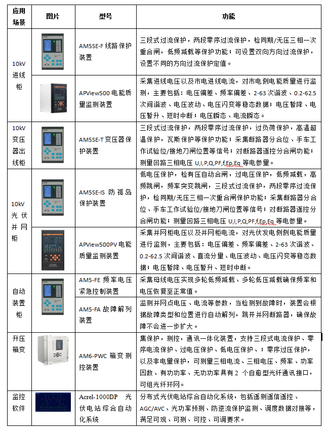 wKgZO2hTX9qAJE4pAAHr-HW2m-U076.png