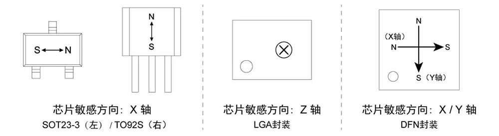 wKgZO2hTamiADyFFAABmGSt1zsM079.jpg