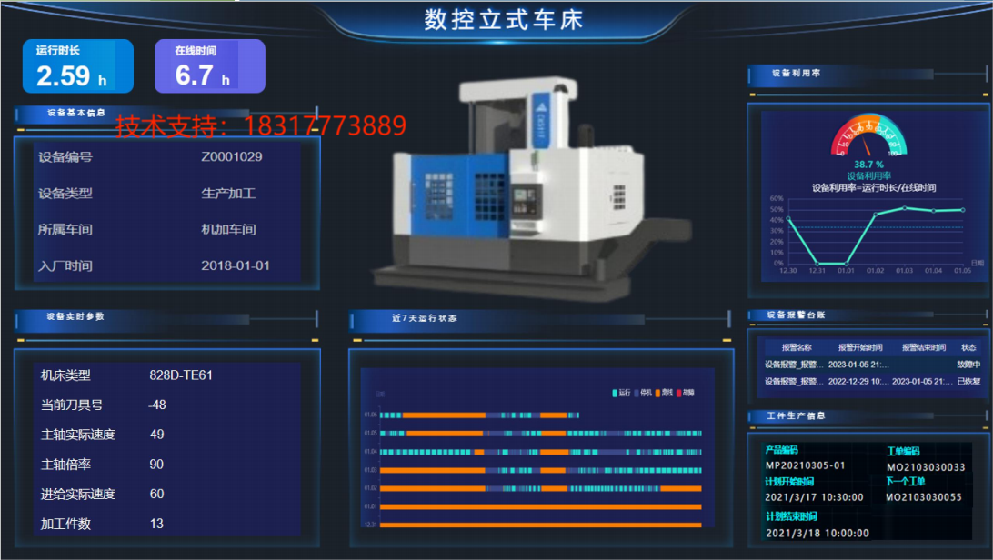 發那科（FANUC）機床智能數據采集與遠程運維監控系統整體解決方案