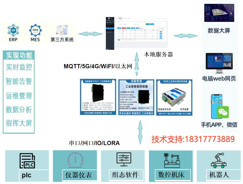 wKgZO2hTcsmAdOxxAAXRiQs0rDs569.png