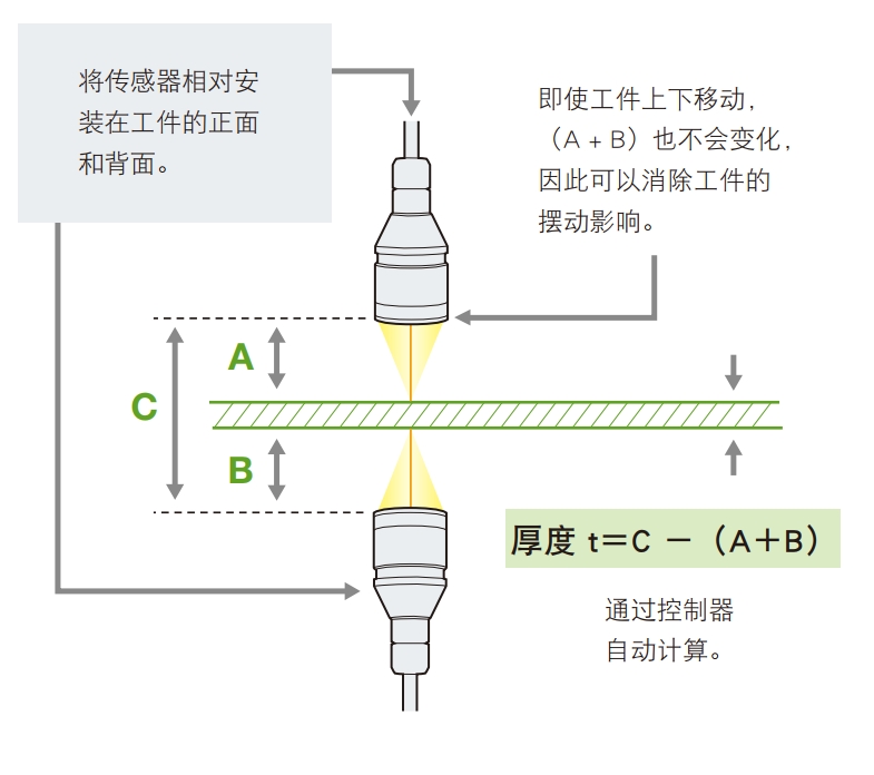 wKgZPGhT02eAd9zFAAHITRh7Jmg031.png