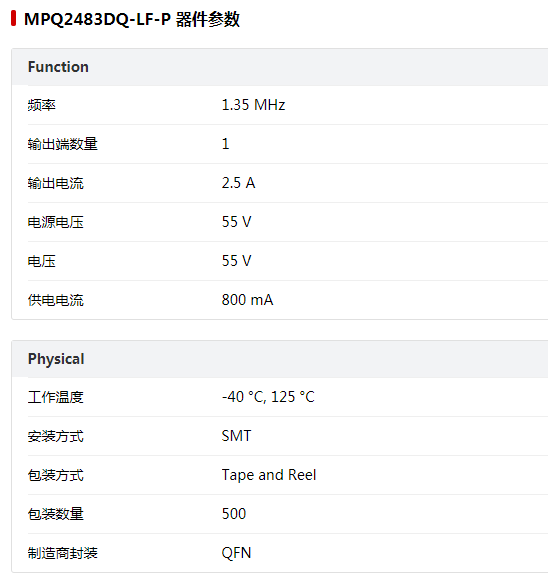 Monolithic Power Systems (MPS)MPQ2483DQ-LF-P PWM LED驅動IC的參數特性 EDA模型和數據手冊分享