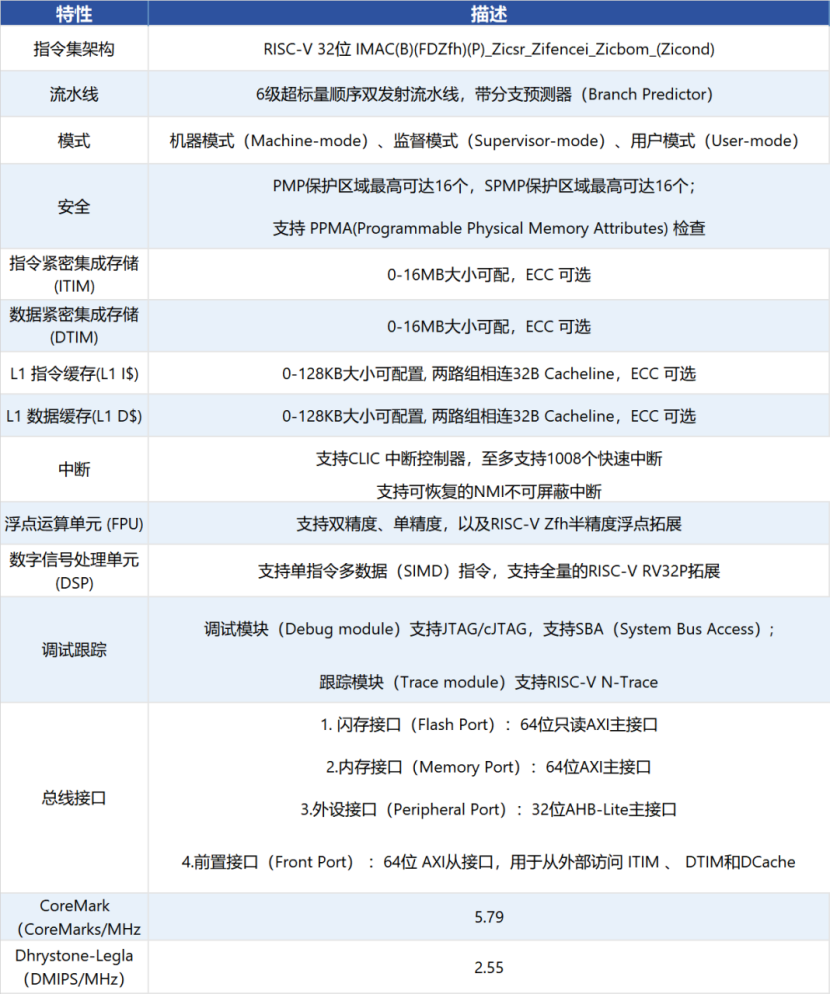 1c0a9d44-4c28-11f0-b715-92fbcf53809c.png
