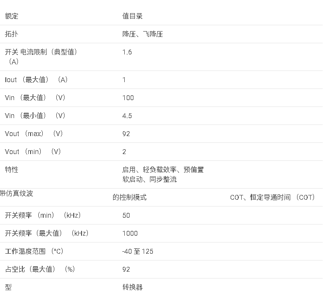 LM5161 寬輸入 4.5V 至 100V、1A 同步降壓/Fly-Buck 轉換器數據手冊