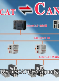實現EtherCAT轉CANopen網關協同控制器和EtherCAT子站通信