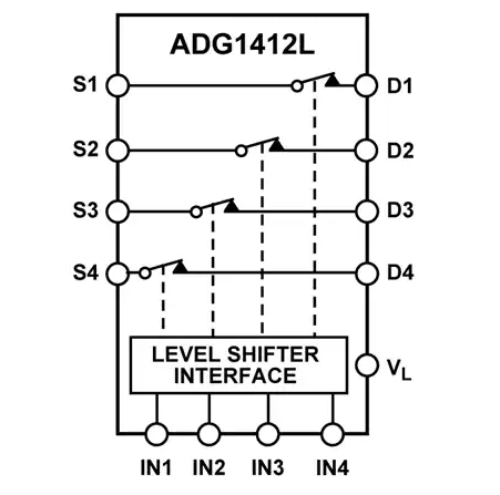 Analog Devices Inc. ADG1412L四通道SPST開關數據手冊