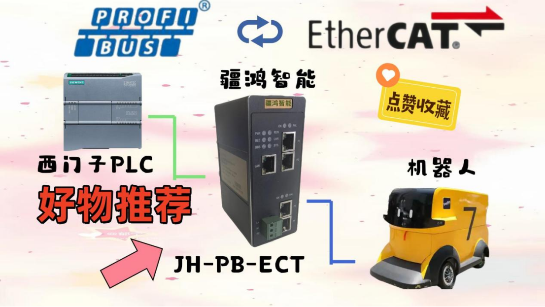 連接過去與未來：<b class='flag-5'>PROFIBUS</b><b class='flag-5'>轉</b><b class='flag-5'>EtherCAT</b>網關，物流<b class='flag-5'>自動化</b><b class='flag-5'>系統</b>的融合點