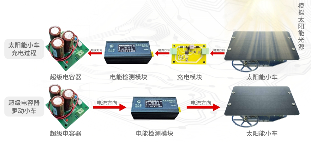 cc42cccc-4b1f-11f0-b715-92fbcf53809c.png