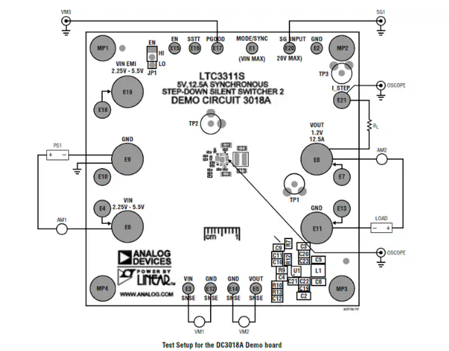 <b class='flag-5'>Analog</b> <b class='flag-5'>Devices</b> <b class='flag-5'>Inc.</b> LTC3311演示板特性/測試設(shè)置