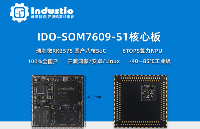 <b class='flag-5'>RK3576</b>核心板,<b class='flag-5'>工業</b>應用之4K超高清HDMI IN