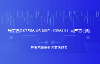<b class='flag-5'>瑞</b><b class='flag-5'>芯</b><b class='flag-5'>微</b><b class='flag-5'>RK3506</b> vs NXP i.MX6ULL