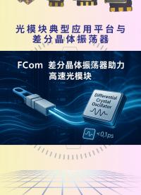 光模塊時鐘怎么選？匹配CDR與SerDes芯片，廣泛應用于SFP/QSFP模塊和數據中心通信平臺。#元器件
 