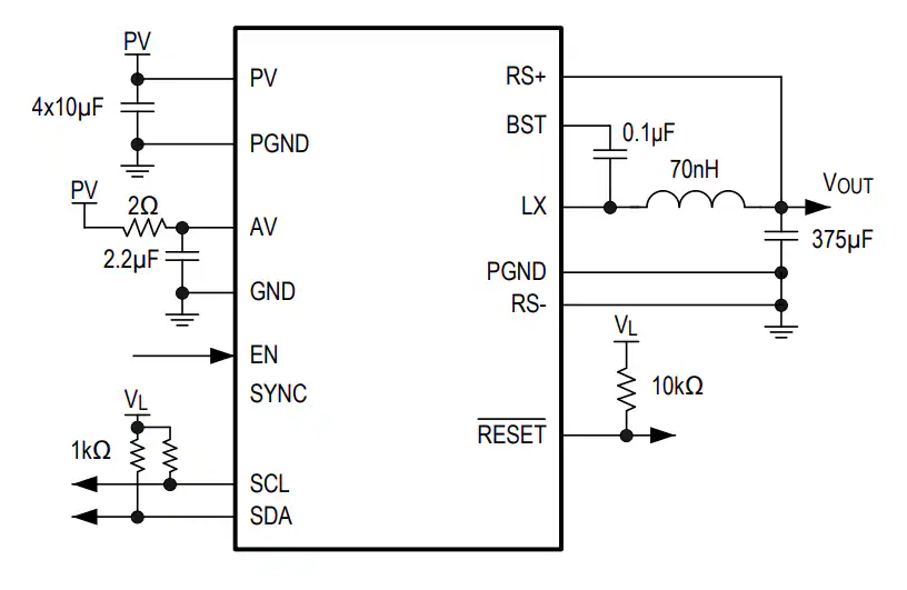 Analog Devices / Maxim Integrated MAX20011G汽車降壓轉換器特性/應用/框圖