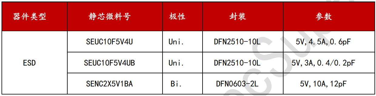 wKgZPGhVAB6AIAEHAADmWp3C2LU079.png