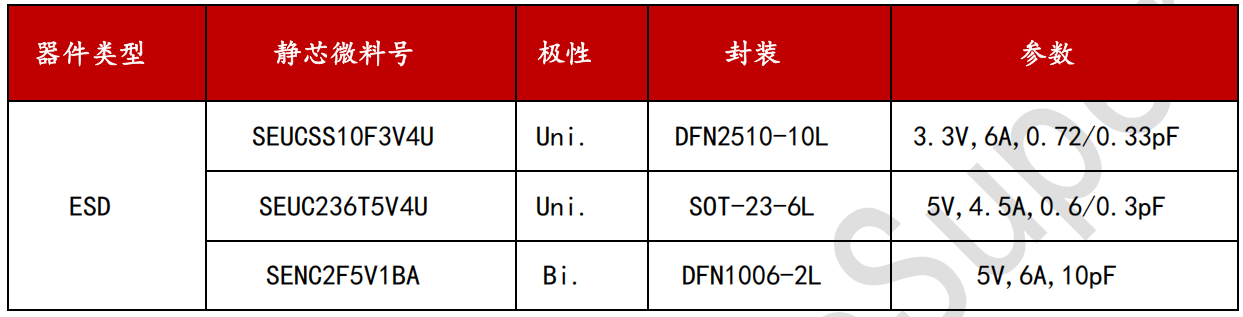 wKgZPGhVAHSAa4BJAADsip52R54284.png