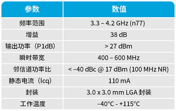 32e4dd8a-4cb5-11f0-b715-92fbcf53809c.png