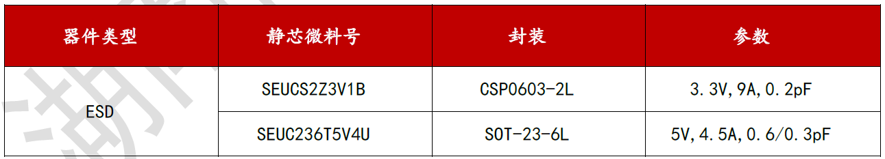 wKgZPGhVAgyAFuInAACi9Gp3nXg427.png