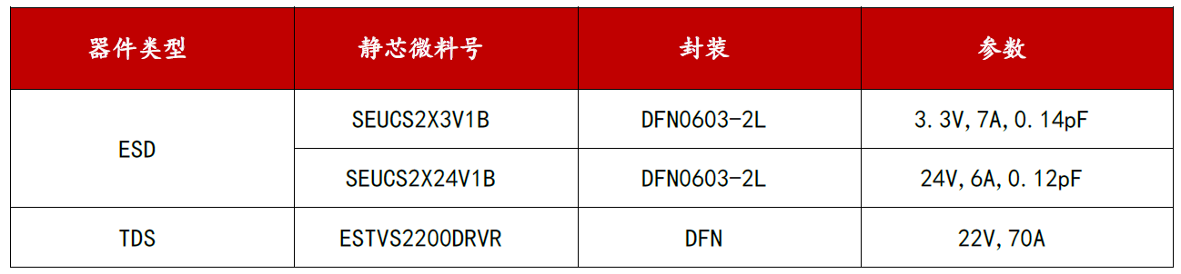wKgZPGhVAlWAdQRvAACzxShncck613.png