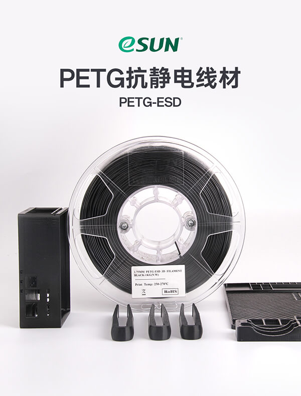 PETG抗靜電海報