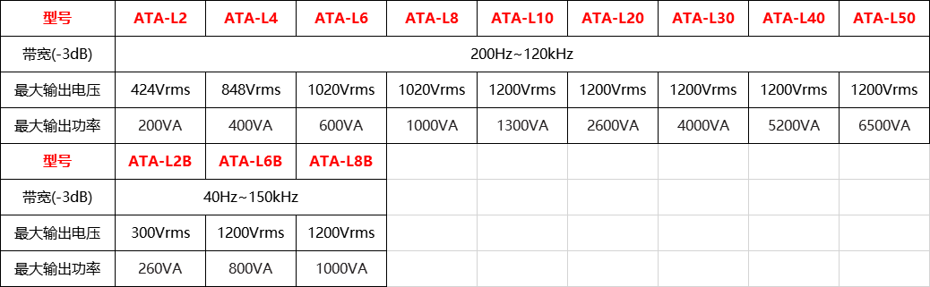 wKgZPGhVMT6APCi3AABQFBAPZE4548.png