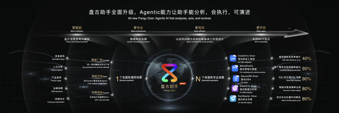 44a72c50-4dc1-11f0-b715-92fbcf53809c.png