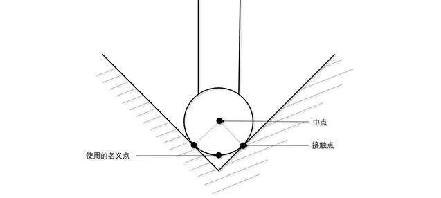 9ce3718f6a2d4822a46e6e4a6a4997ff~tplv-tt-shrink:640:0.image?lk3s=06827d14&traceid=20250620134340F7DEA29D1A8299A0FC96&x-expires=2147483647&x-signature=pP11NbUHBttfvT2bYGfOWzmg%2B4E%3D